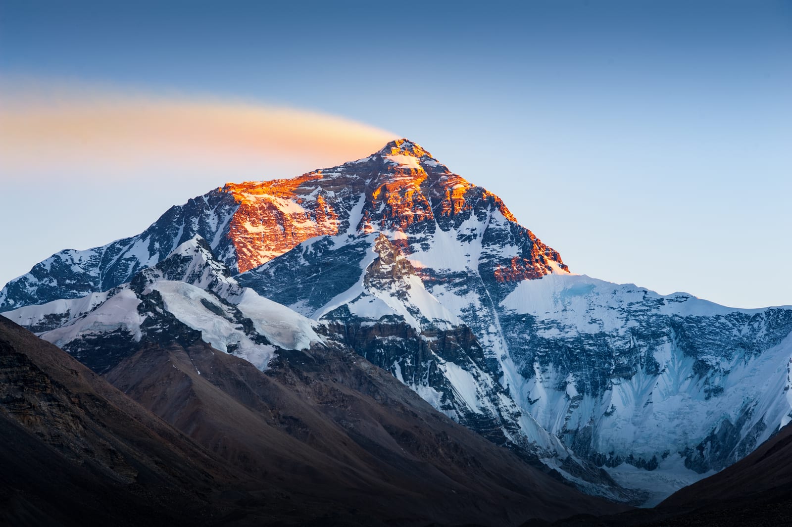 Mount Everest — 8-Day Tibet Group Tour: Lhasa, Shigatse & Everest Base Camp