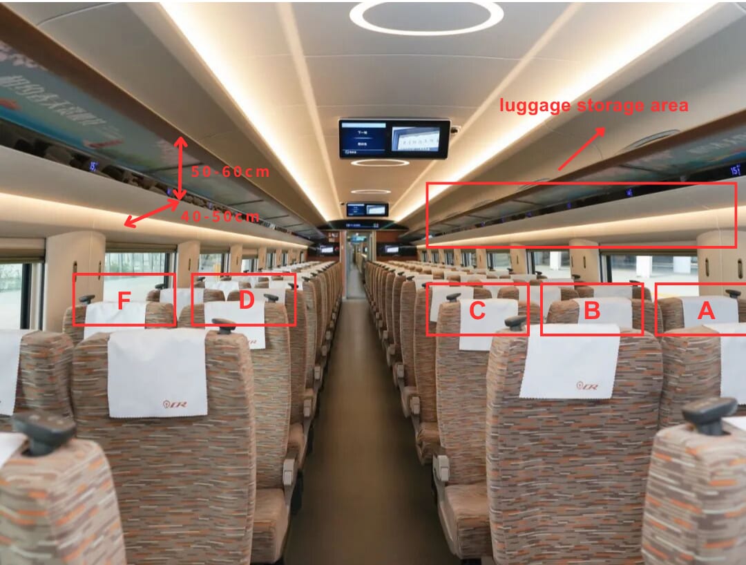 Second-class, Image source: China Railway