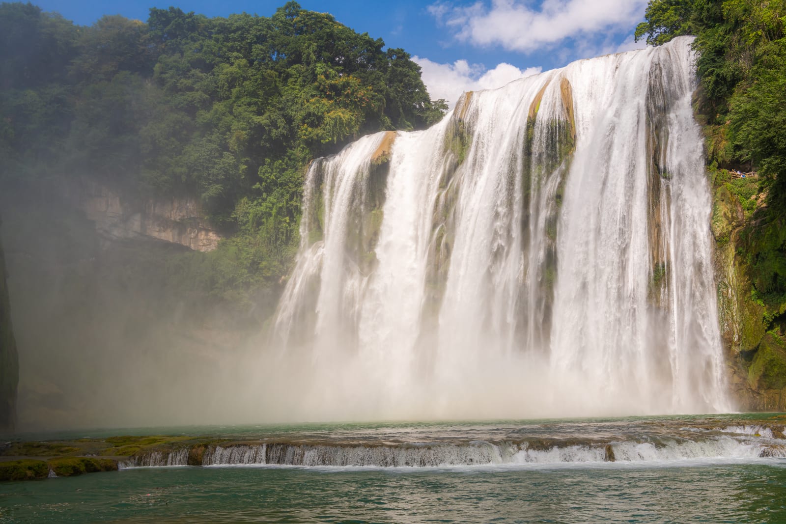 Huangguoshu Waterfall — China’s Ultimate Natural Landscapes
