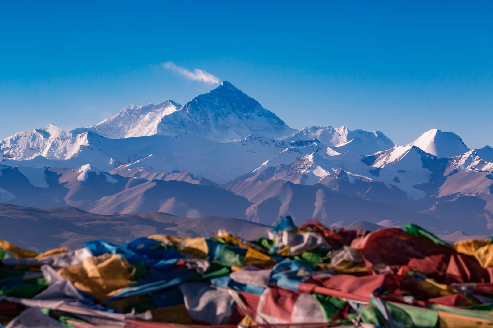 Mount Everest From Gawula Pass — Tibet Border & Everest: 7-Day Journey